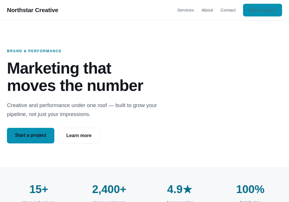 Marketing Agencies website template built by Troy